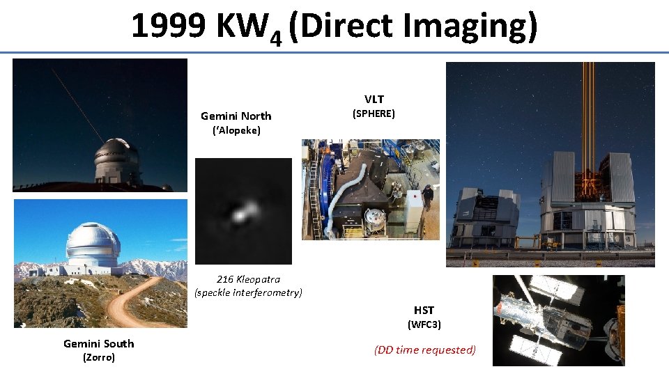 1999 KW 4 (Direct Imaging) VLT Gemini North (SPHERE) (‘Alopeke) 216 Kleopatra (speckle interferometry)