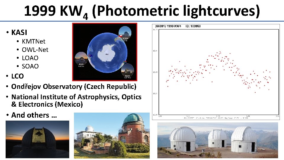 1999 KW 4 (Photometric lightcurves) • KASI • • KMTNet OWL-Net LOAO SOAO •