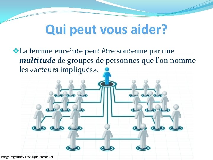 Qui peut vous aider? v. La femme enceinte peut être soutenue par une multitude