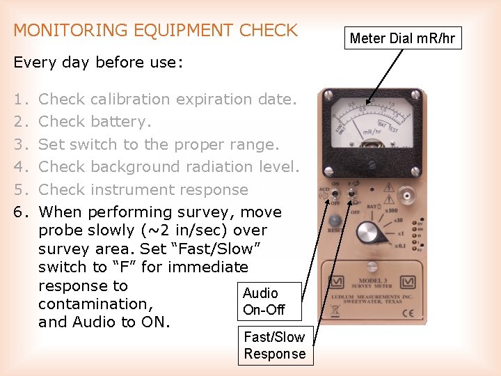 MONITORING EQUIPMENT CHECK Every day before use: 1. 2. 3. 4. 5. 6. Check