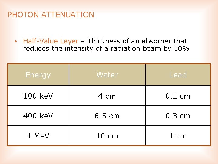 PHOTON ATTENUATION • Half Value Layer – Thickness of an absorber that reduces the