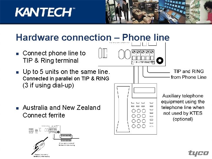 Hardware connection – Phone line n n Connect phone line to TIP & Ring