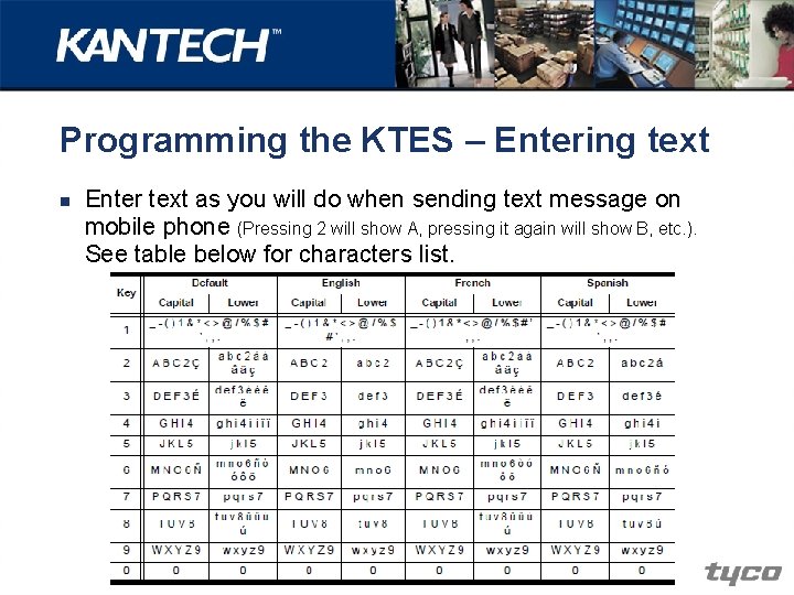 Programming the KTES – Entering text n Enter text as you will do when