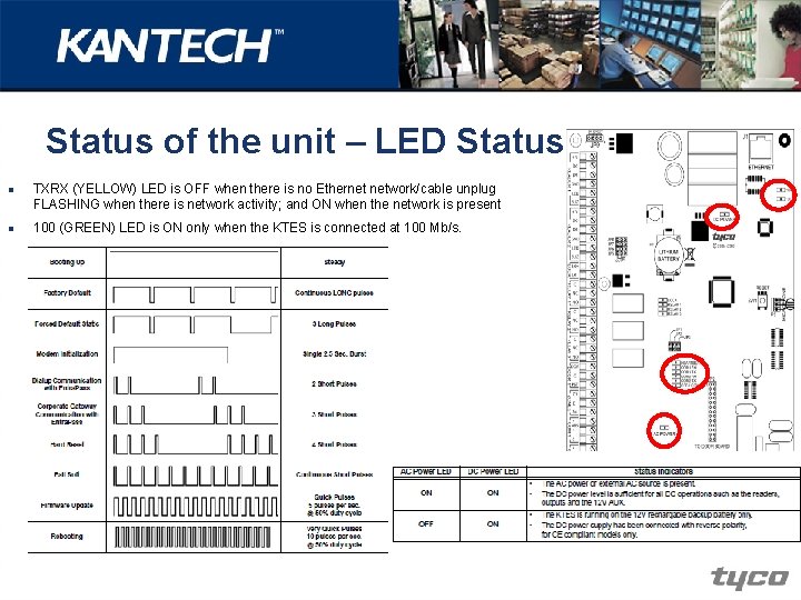 Status of the unit – LED Status n n TXRX (YELLOW) LED is OFF