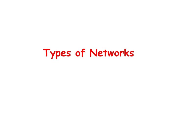 Types of Networks 