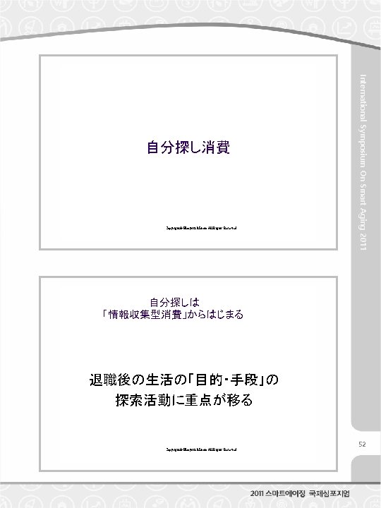 Copyright© Hiroyuki Murata All Rights Reserved. International Symposium On Smart Aging 2011 自分探し消費 自分探しは