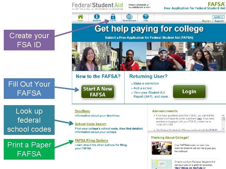 fafsa. gov Create your FSA ID Fill Out Your FAFSA Look up federal school