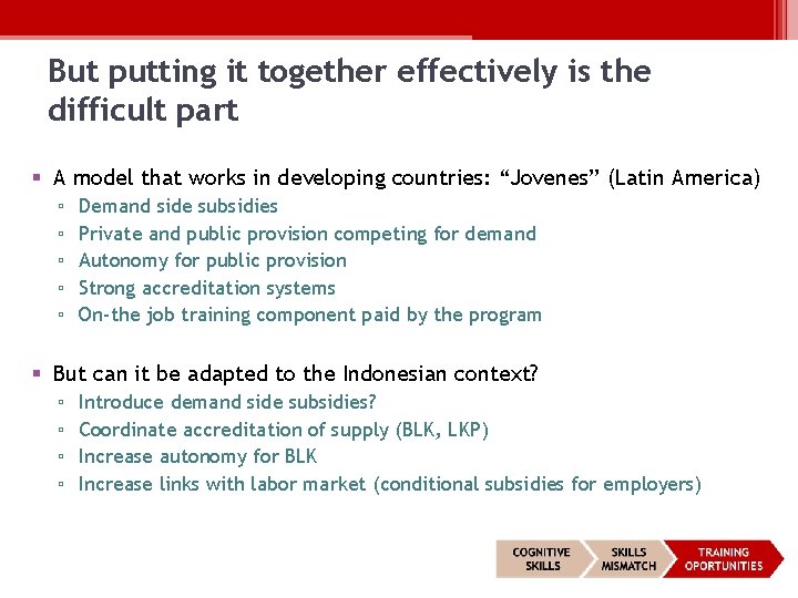 But putting it together effectively is the difficult part § A model that works But putting it together effectively is the difficult part § A model that works