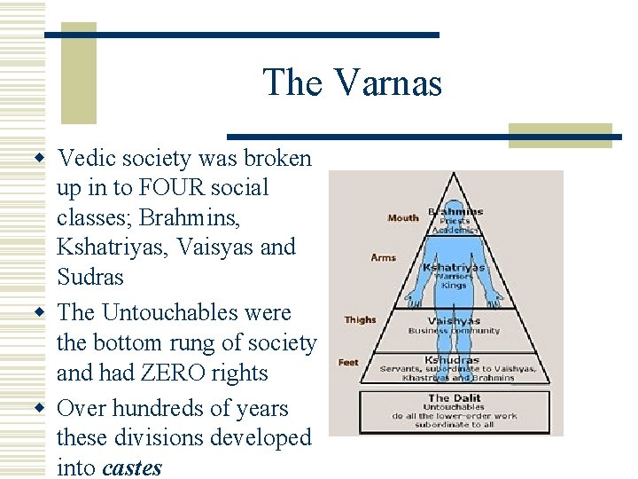 The Varnas w Vedic society was broken up in to FOUR social classes; Brahmins, The Varnas w Vedic society was broken up in to FOUR social classes; Brahmins,