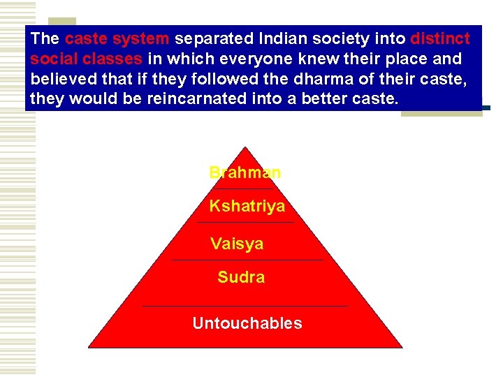 The caste system separated Indian society into distinct social classes in which everyone knew The caste system separated Indian society into distinct social classes in which everyone knew