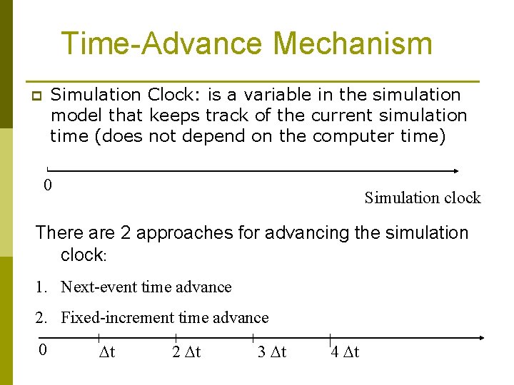 Time-Advance Mechanism Simulation Clock: is a variable in the simulation model that keeps track