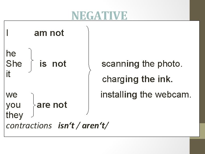 NEGATIVE I am not he She is not scanning the photo. it charging the