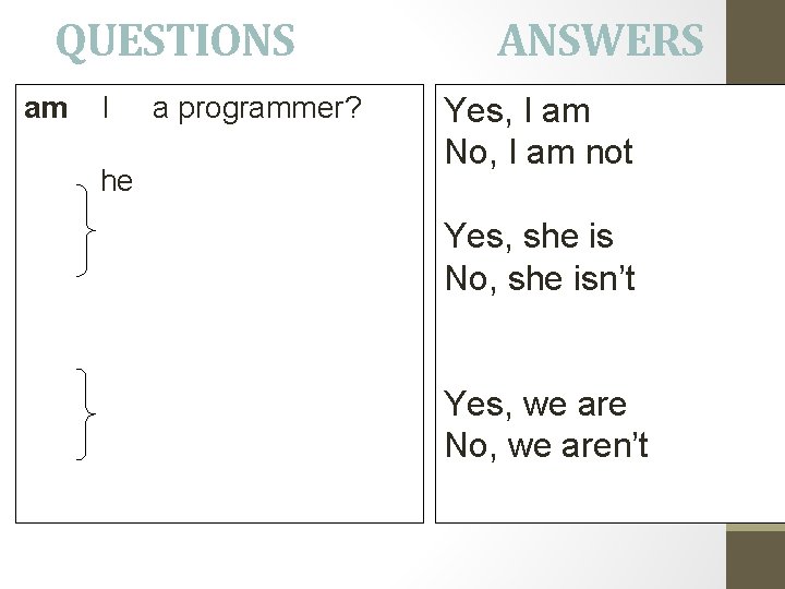 QUESTIONS am I a programmer? he ANSWERS Yes, I am No, I am not