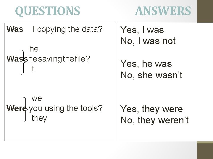 QUESTIONS ANSWERS Was I copying the data? Yes, I was No, I was not