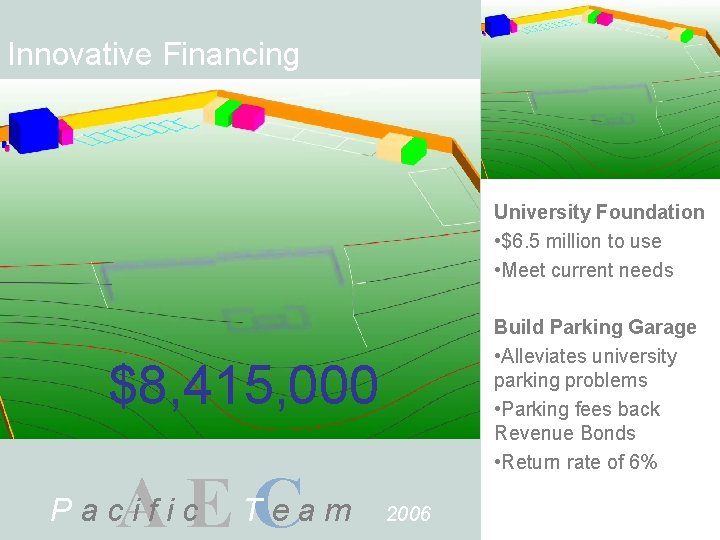 Innovative Financing University Foundation • $6. 5 million to use • Meet current needs