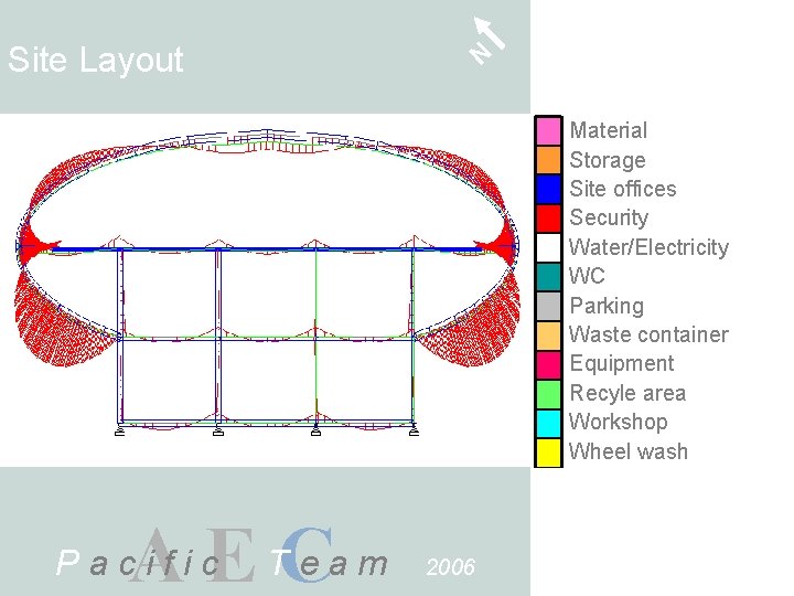 Site Layout N Material Storage Site offices Security Water/Electricity WC Parking Waste container Equipment