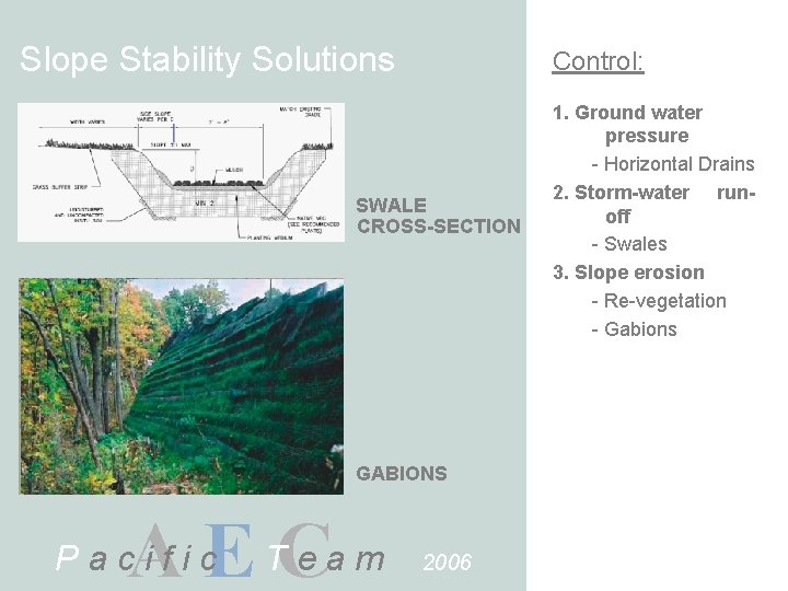 Slope Stability Solutions Control: SWALE CROSS-SECTION GABIONS A E TCe a m Pacific 2006