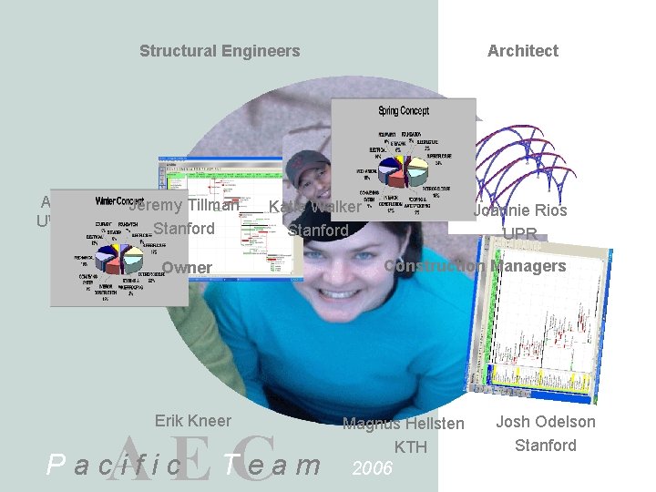 Structural Engineers Ajaya Malla Jeremy Tillman UW Madison Stanford Katie Walker Stanford Owner Erik