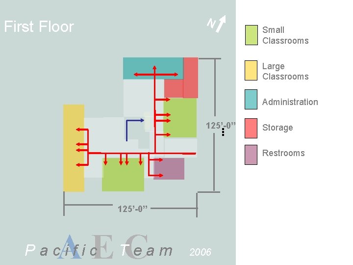 N First Floor Small Classrooms Large Classrooms Administration 125’-0” Storage Restrooms 125’-0” A E