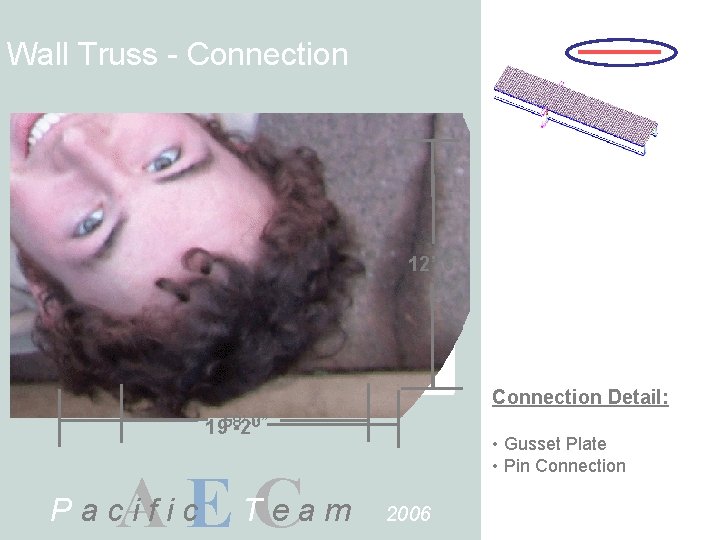 Wall Truss - Connection 12’-6” Connection Detail: 58’-0” 19’-2” A E TCe a m