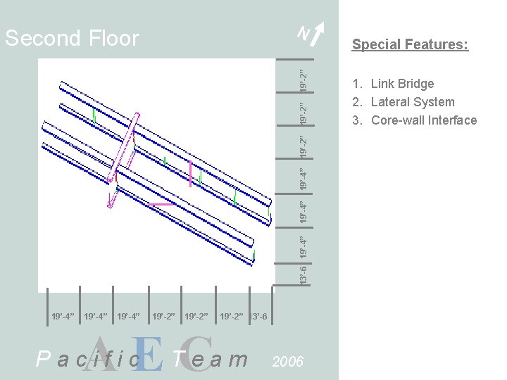 N 13’-6 19’-4” 19’-2” Second Floor 19’-4” 19’-2” 13’-6 A E TCe a m