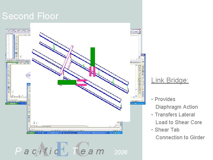 Second Floor Link Bridge: A E TCe a m Pacific • Provides Diaphragm Action