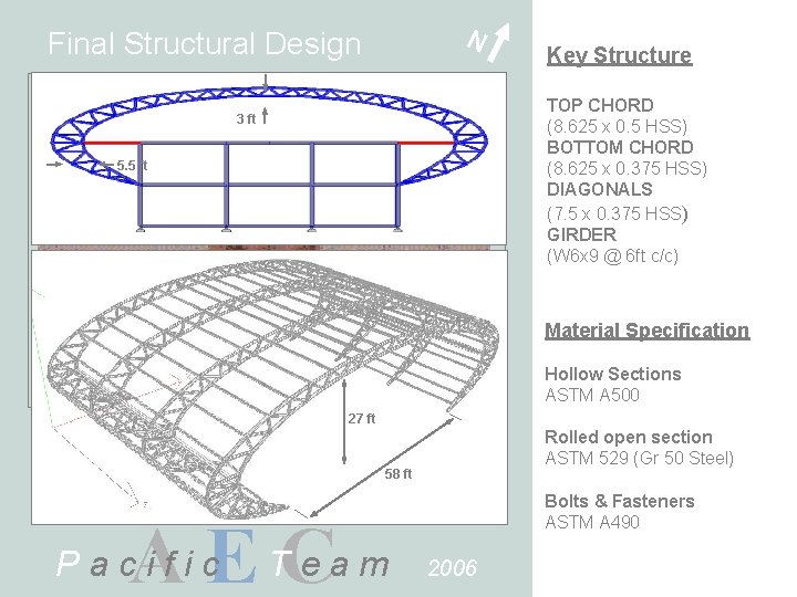 N Final Structural Design Key Structure TOP CHORD (8. 625 x 0. 5 HSS)