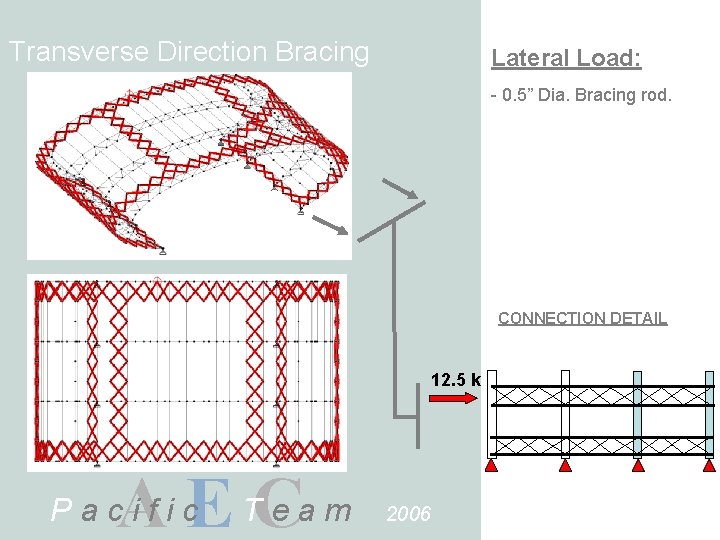 Transverse Direction Bracing Lateral Load: - 0. 5” Dia. Bracing rod. CONNECTION DETAIL 12.