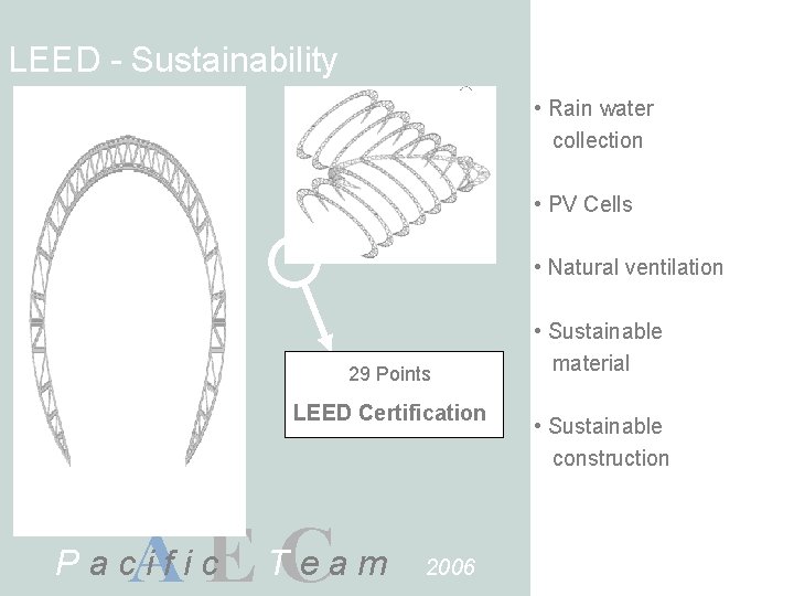 LEED - Sustainability • Rain water collection • PV Cells • Natural ventilation 29