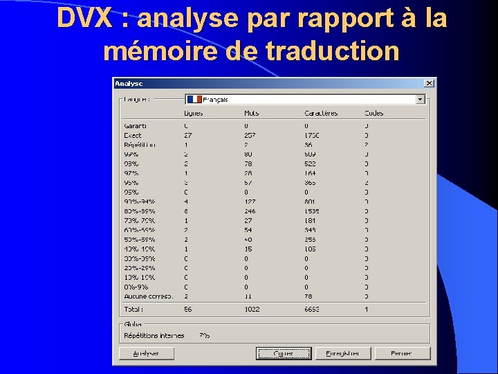 DVX : analyse par rapport à la mémoire de traduction 