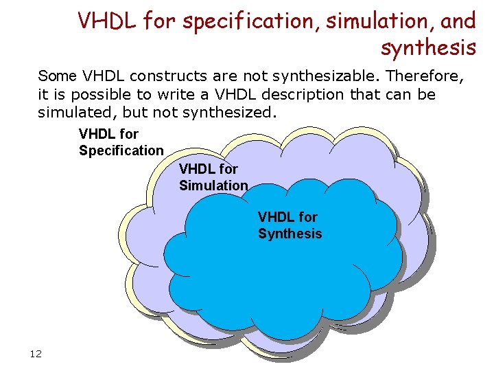 VHDL for specification, simulation, and synthesis Some VHDL constructs are not synthesizable. Therefore, it