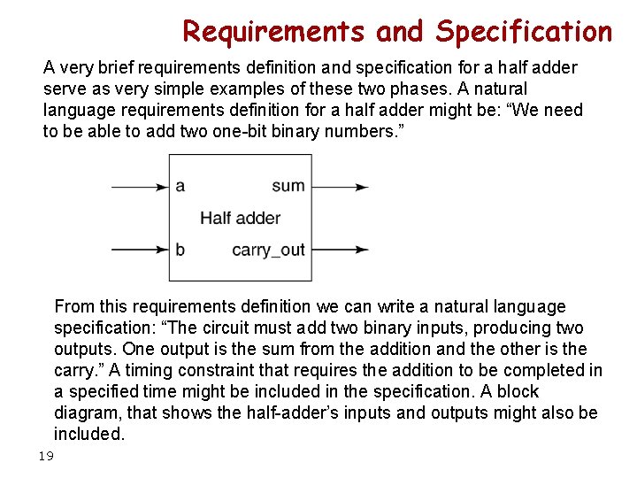 Requirements and Specification A very brief requirements definition and specification for a half adder