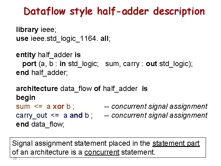 Dataflow style half-adder description library ieee; use ieee. std_logic_1164. all; entity half_adder is port