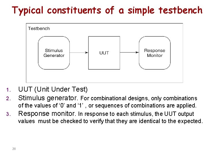 Typical constituents of a simple testbench UUT (Unit Under Test) Stimulus generator. For combinational