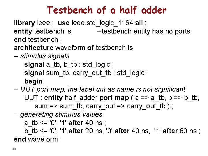 Testbench of a half adder library ieee ; use ieee. std_logic_1164. all ; entity