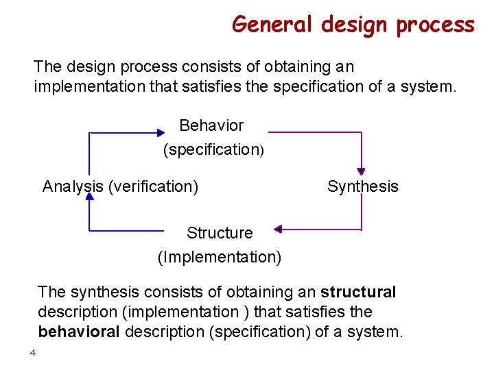 General design process The design process consists of obtaining an implementation that satisfies the