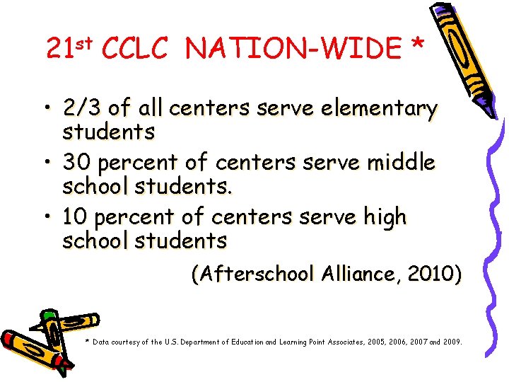 21 st CCLC NATION-WIDE * • 2/3 of all centers serve elementary students •