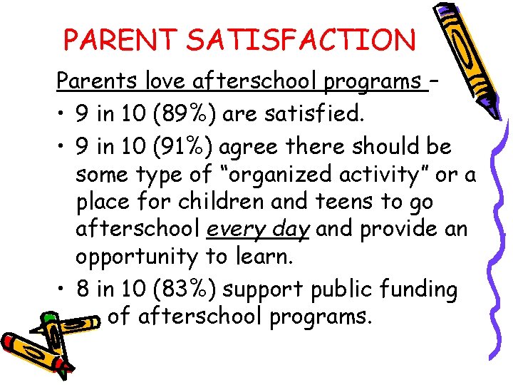 PARENT SATISFACTION Parents love afterschool programs – • 9 in 10 (89%) are satisfied.