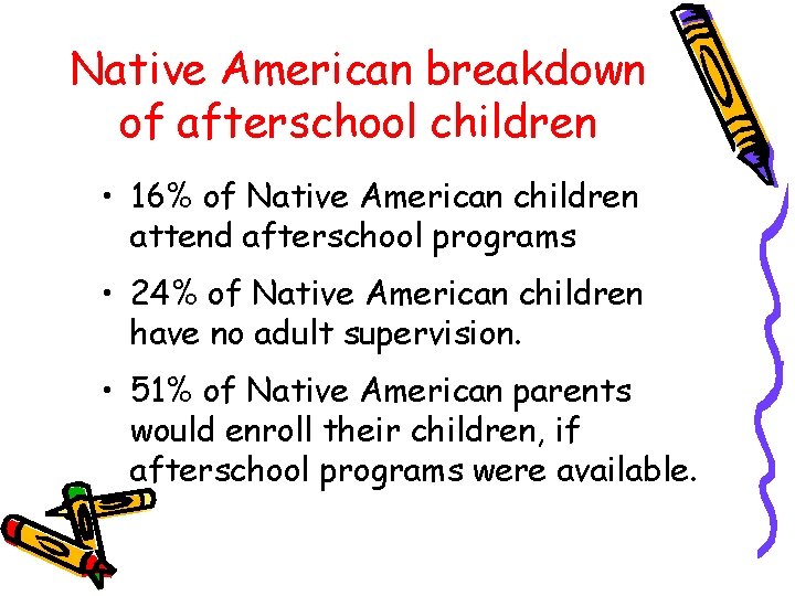 Native American breakdown of afterschool children • 16% of Native American children attend afterschool