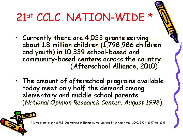 21 st CCLC NATION-WIDE * • Currently there are 4, 023 grants serving about