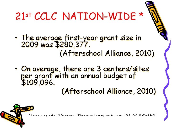 21 st CCLC NATION-WIDE * • The average first-year grant size in 2009 was