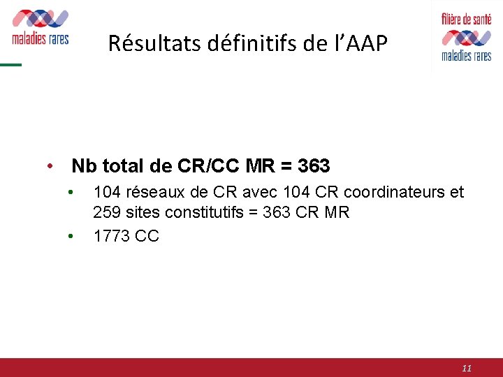 Résultats définitifs de l’AAP • Nb total de CR/CC MR = 363 • •