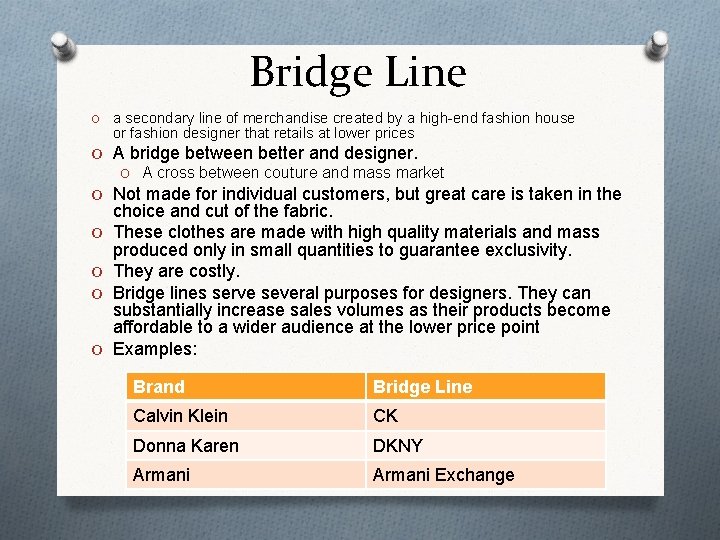 Bridge Line O a secondary line of merchandise created by a high-end fashion house