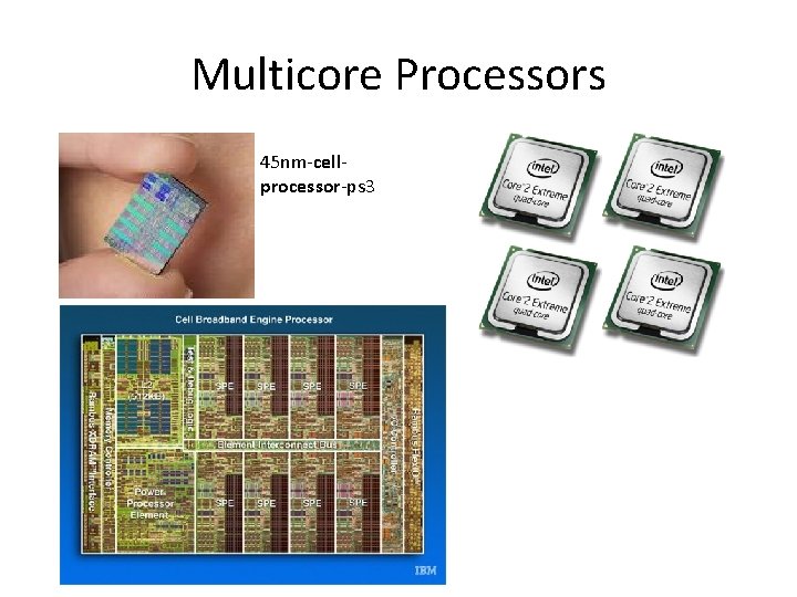 Multicore Processors 45 nm-cellprocessor-ps 3 