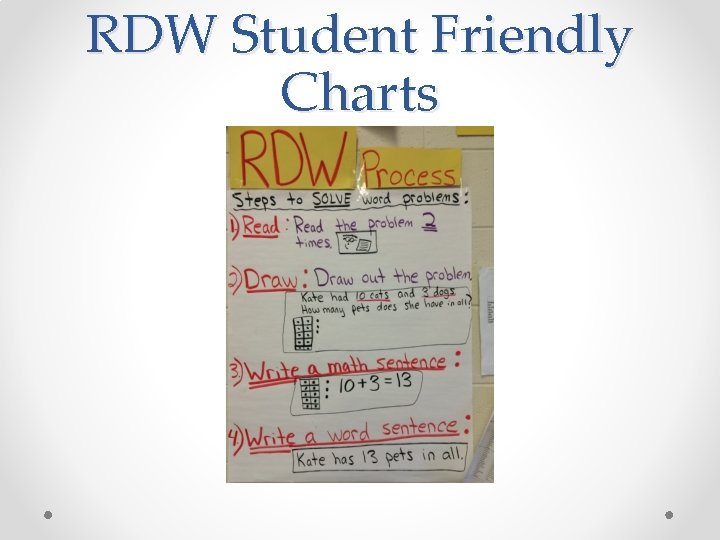 RDW Student Friendly Charts 