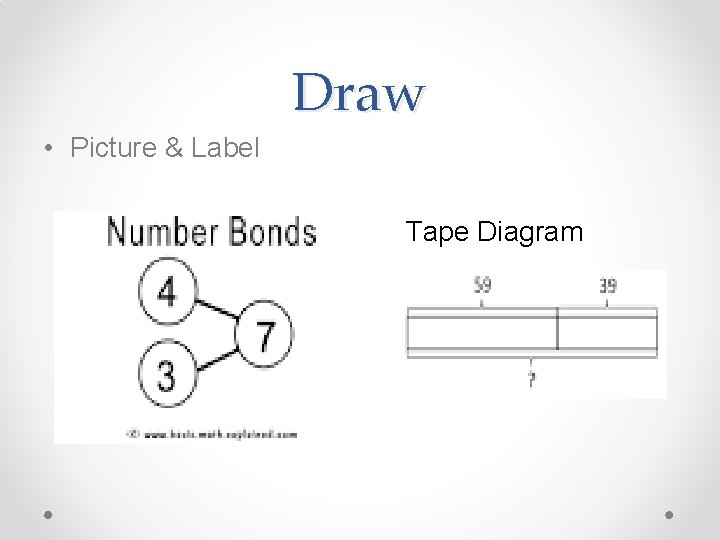 Draw • Picture & Label Tape Diagram 