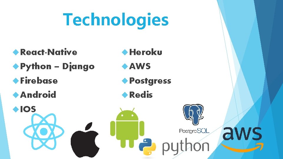 Technologies React-Native Heroku Python AWS – Django Firebase Postgress Android Redis IOS 