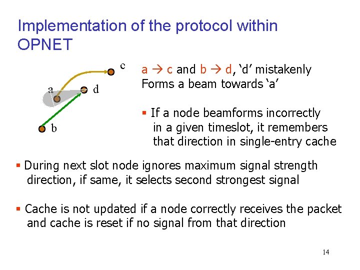 Implementation of the protocol within OPNET c a b d a c and b