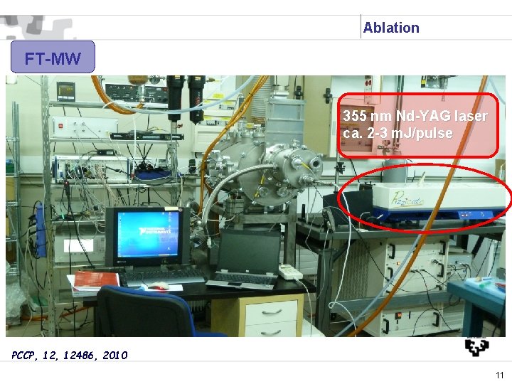 Ablation FT-MW 355 nm Nd-YAG laser ca. 2 -3 m. J/pulse PCCP, 12486, 2010