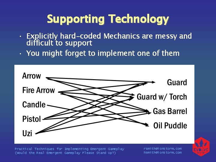 Supporting Technology • Explicitly hard-coded Mechanics are messy and difficult to support • You